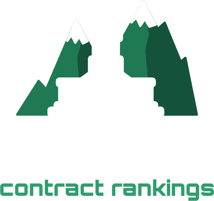 Colorado Contract Standings